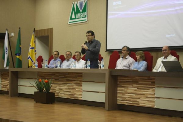 Atividades