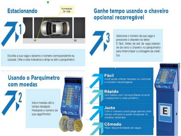 Estacionamento