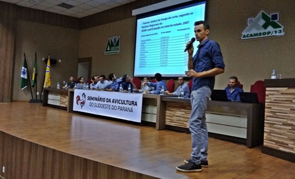 SIMPÓSIO