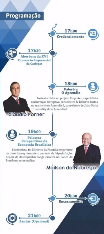 XVI CONVENÇÃO EMPRESARIAL DA CACISPAR