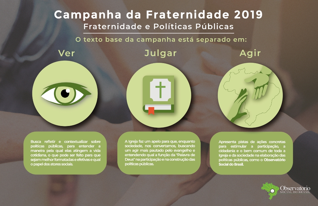 OBSERVATÓRIO SOCIAL
